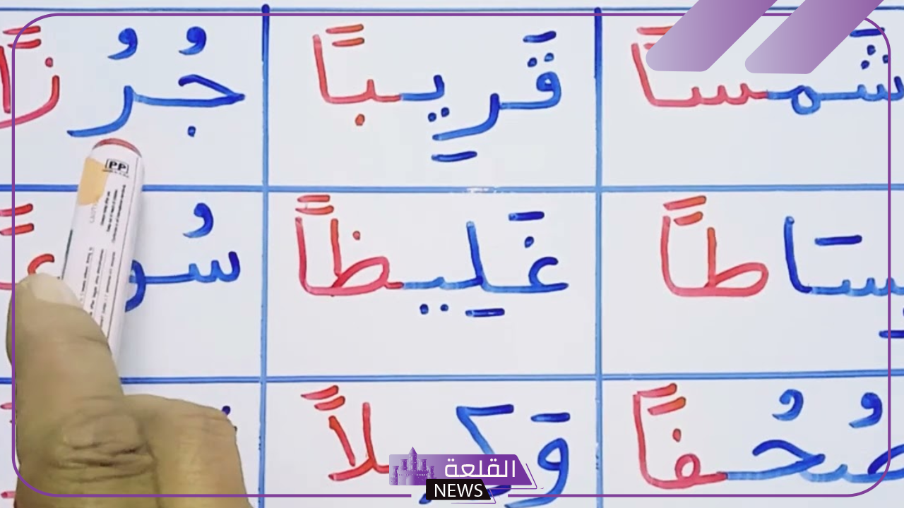 كلمات تنوين بالفتح من اللغة العربية للأطفال للصف الأول 5 كلمات تنوين بالفتح مع الشرح