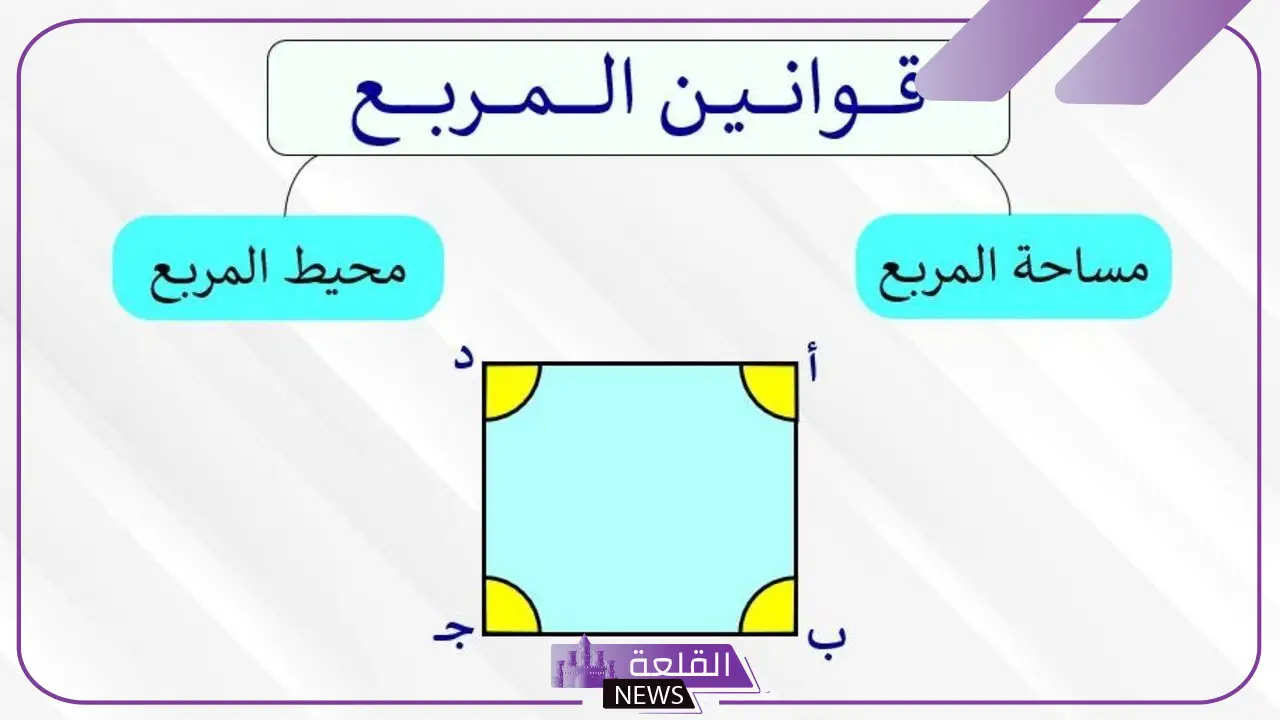 تعرف على قانون محيط المربع ومساحته بالقُطر 5 محيط المربع ومساحته