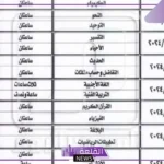الأزهر.. جدول امتحانات الصف الثاني الثانوي الأزهري الترم الثاني