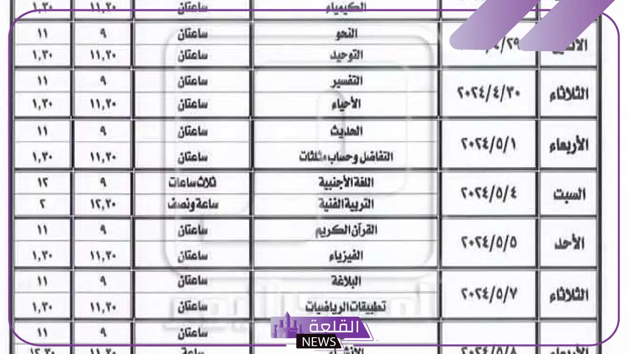 الأزهر.. جدول امتحانات الصف الثاني الثانوي الأزهري الترم الثاني