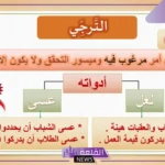 ما هي ادوات الترجي؟ الفرق بين الترجي والتمني