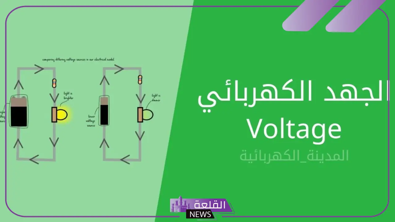 وحدة قياس قوة التيار الكهربائي والتوتر 5 وحدة قياس الجهد الكهربائي