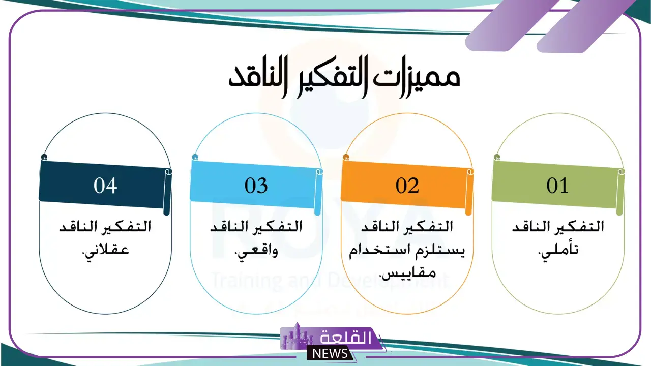 خاتمه عن التفكير الناقد مكتوبة جاهزة.. أهم عناصر التفكير الناقد