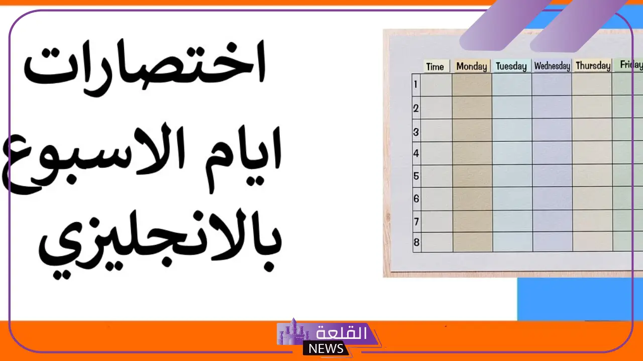 اختصارات ايام الاسبوع.. معنى أسماء أيام الأسبوع بالإنجليزي