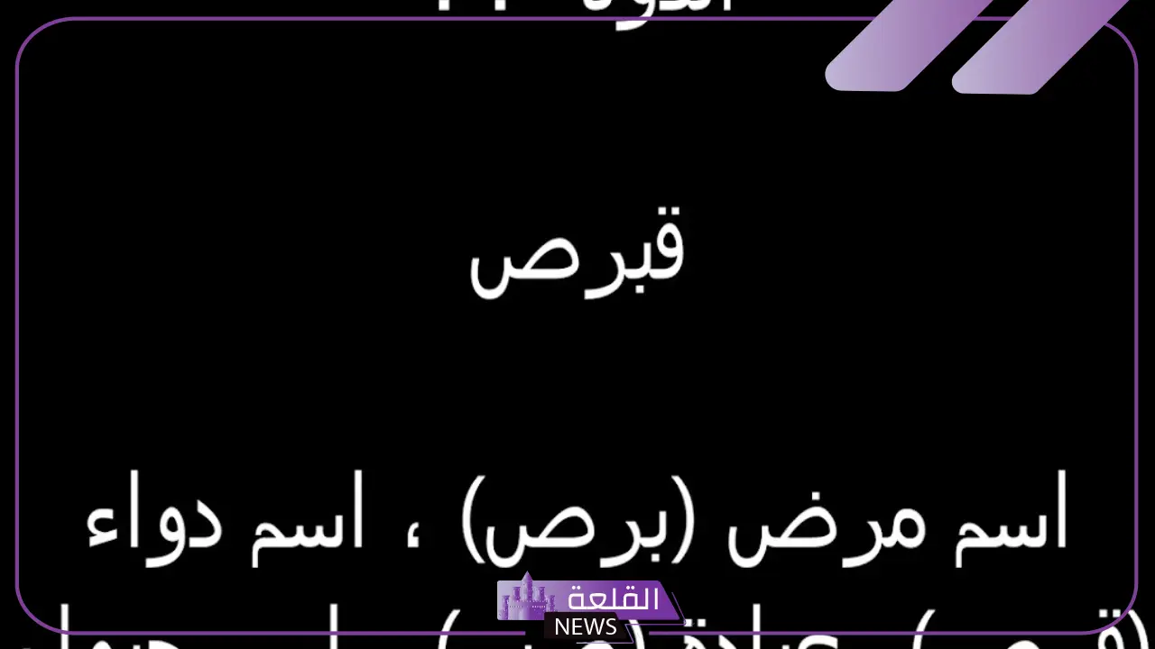 دولة في اسمها مرض ودواء من 4 حروف فما هي؟ 5 لغز: ما هي الدولة التي يجتمع في اسمها مرض ودواء؟