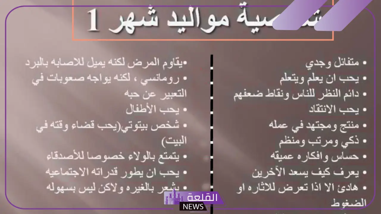 صفات مواليد يناير للرجال والنساء.. عيوب مواليد شهر 1 من الرجال