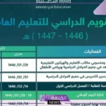 تفاصيل مواعيد الإجازات.. تعرف على التقويم المدرسي حسب وزارة التعليم 1447