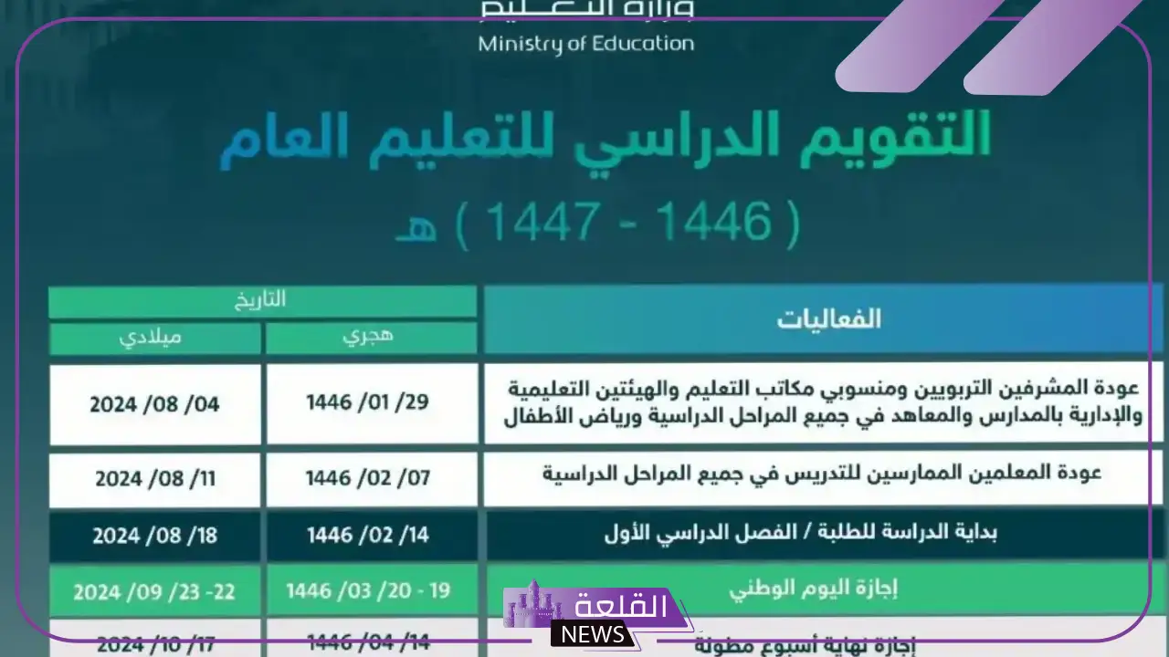 تفاصيل مواعيد الإجازات.. تعرف على التقويم المدرسي حسب وزارة التعليم 1447