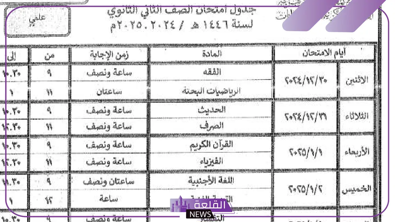 الأزهر.. جدول امتحانات الصف الثاني الثانوي الأزهري الترم الثاني 5 توزيع المواد والأيام في جدول اختبارات المعاهد الأزهرية