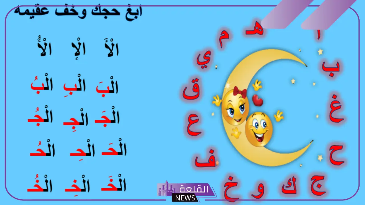 كلمات ال الشمسية والقمرية وتطبيقات عليها