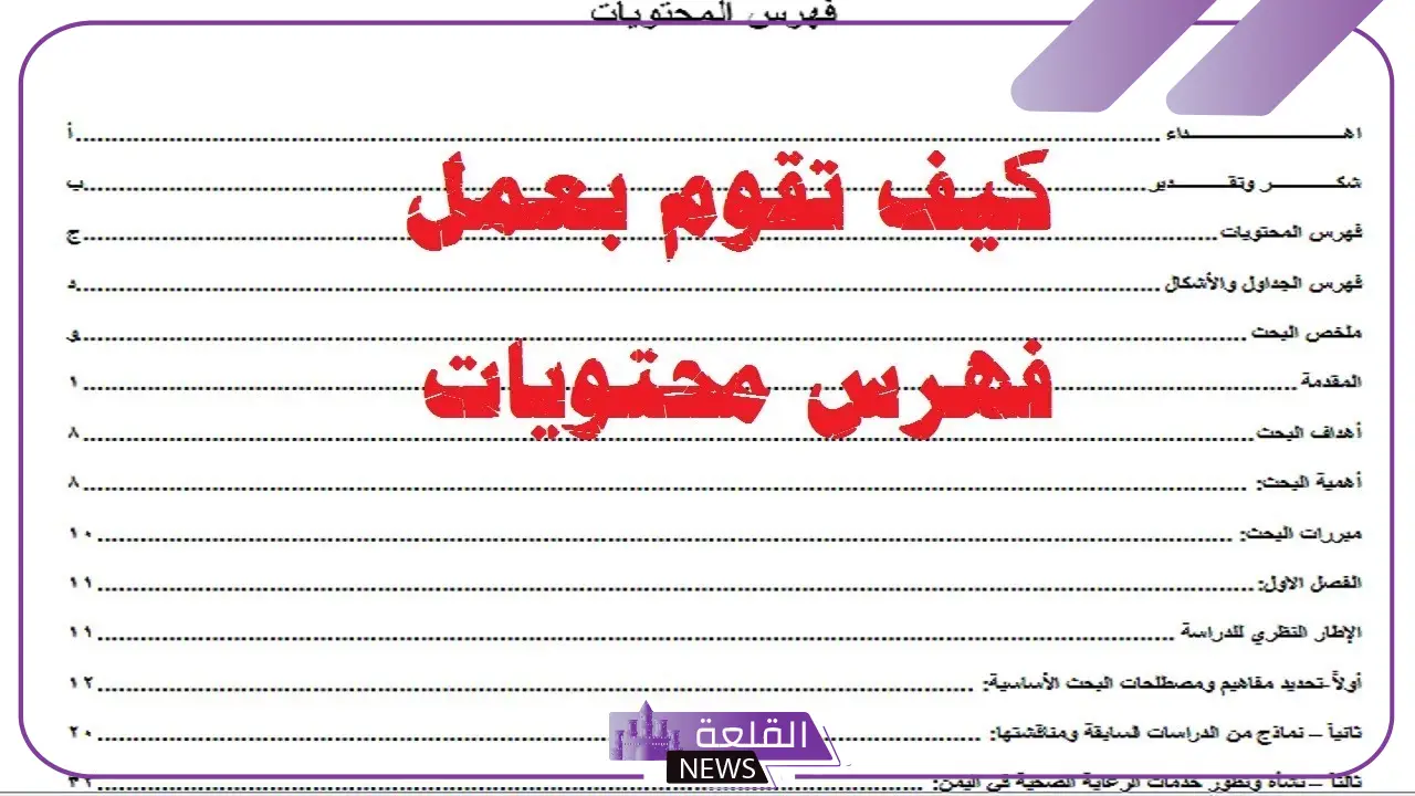 أنواع واشكال الفهرس.. ترتيب الفهرس في البحث 5 تفاصيل اشكال الفهرس