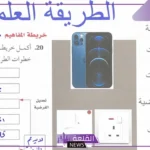 تعريف الطريقه العلمية بالخطوات والأمثلة