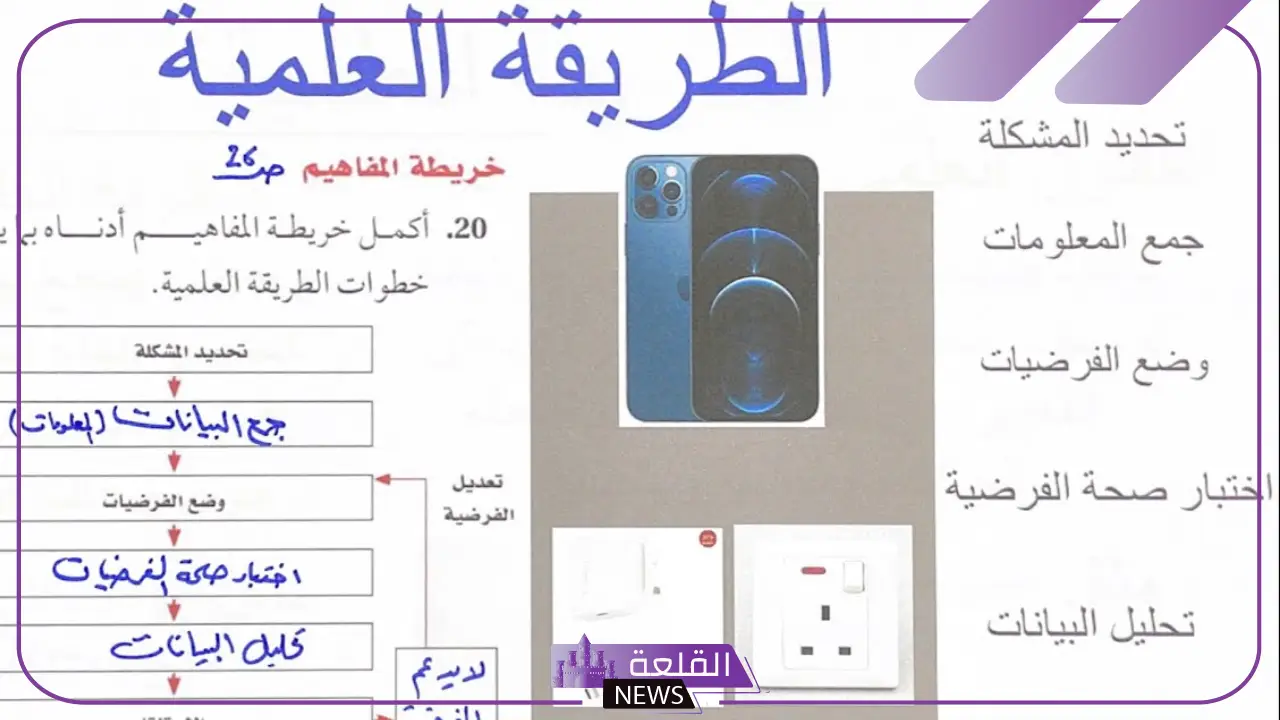 تعريف الطريقه العلمية بالخطوات والأمثلة
