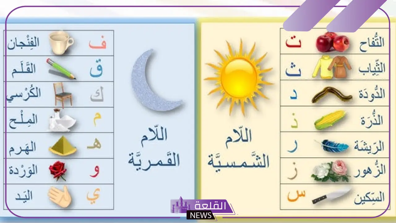 كلمات اللام الشمسية والقمرية للاطفال والفرق بينهما 5 تعلّم اللام الشمسية واللام القمرية للأطفال بطريقة سهلة وممتعة