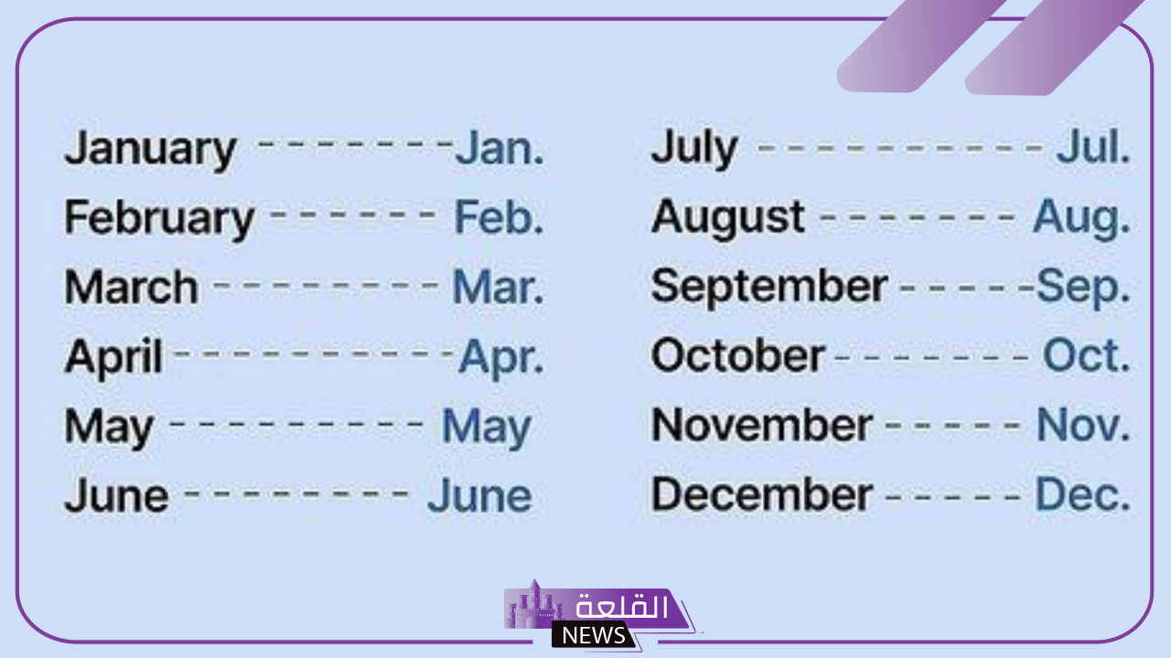 ترتيب الاشهر الميلادية بالعربي والانجليزي واختصاراتها
