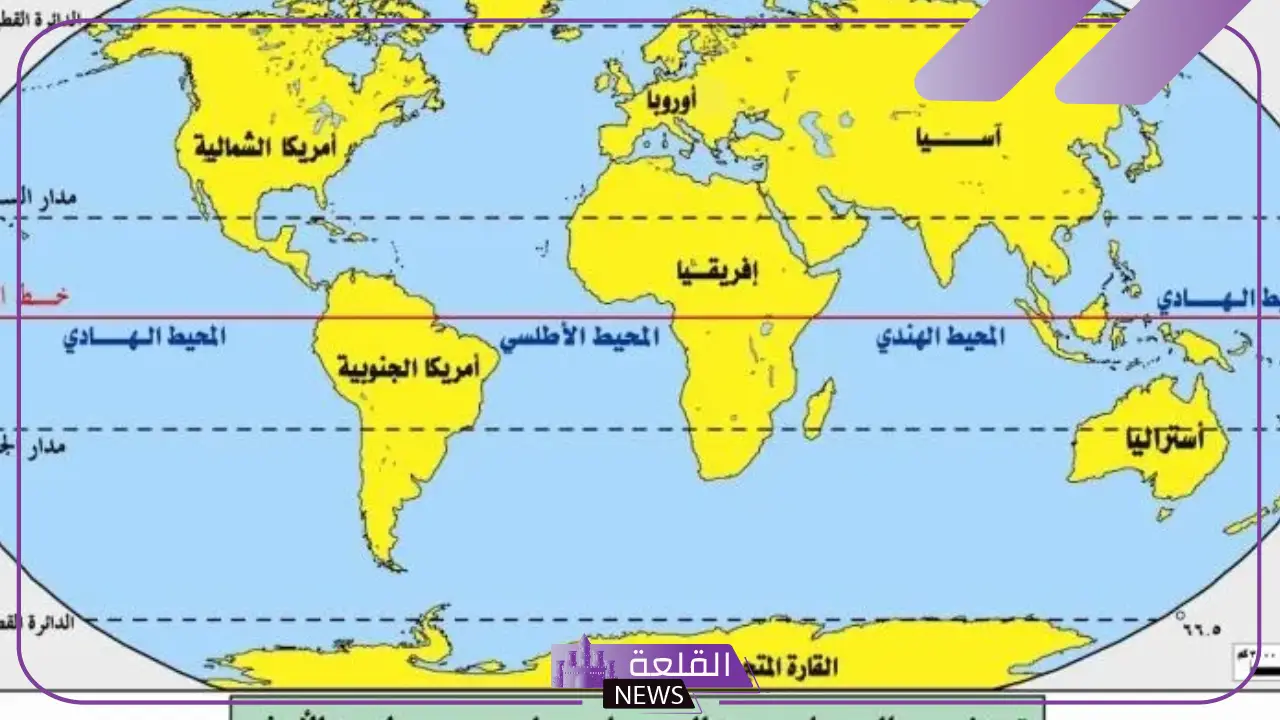 توزيع اليابس والماء على سطح الأرض 5 نسب توزيع المياه على سطح الأرض
