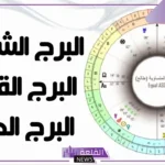 كيف اعرف قمري ؟ طريقة حساب القمر فلكيًا