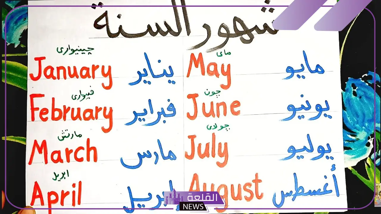 أسماء شهور الميلادي بالانجليزي وأصلها بالتقويم الميلادي