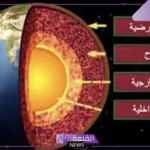 ما هي صفائح الأرض المتحركة وكم عددها؟