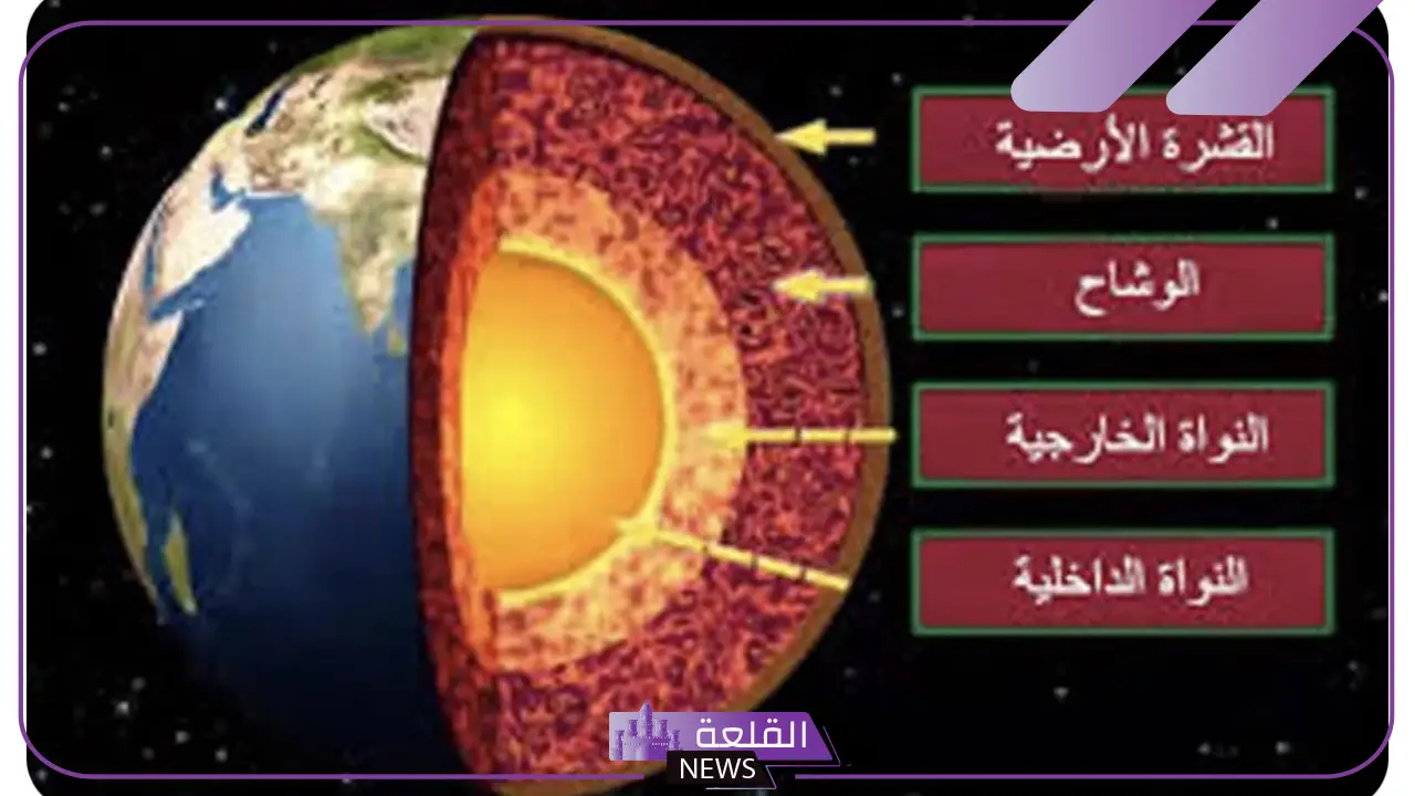 ما هي صفائح الأرض المتحركة وكم عددها؟