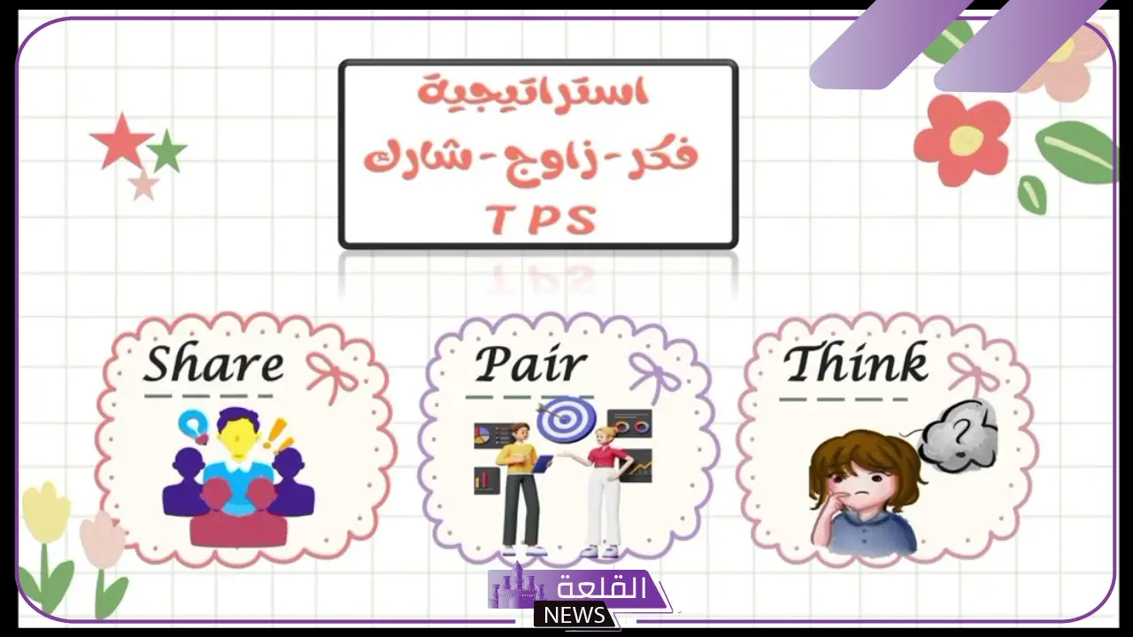 استراتيجية فكر زاوج شارك بالعيوب والمميزات ومثال عملي