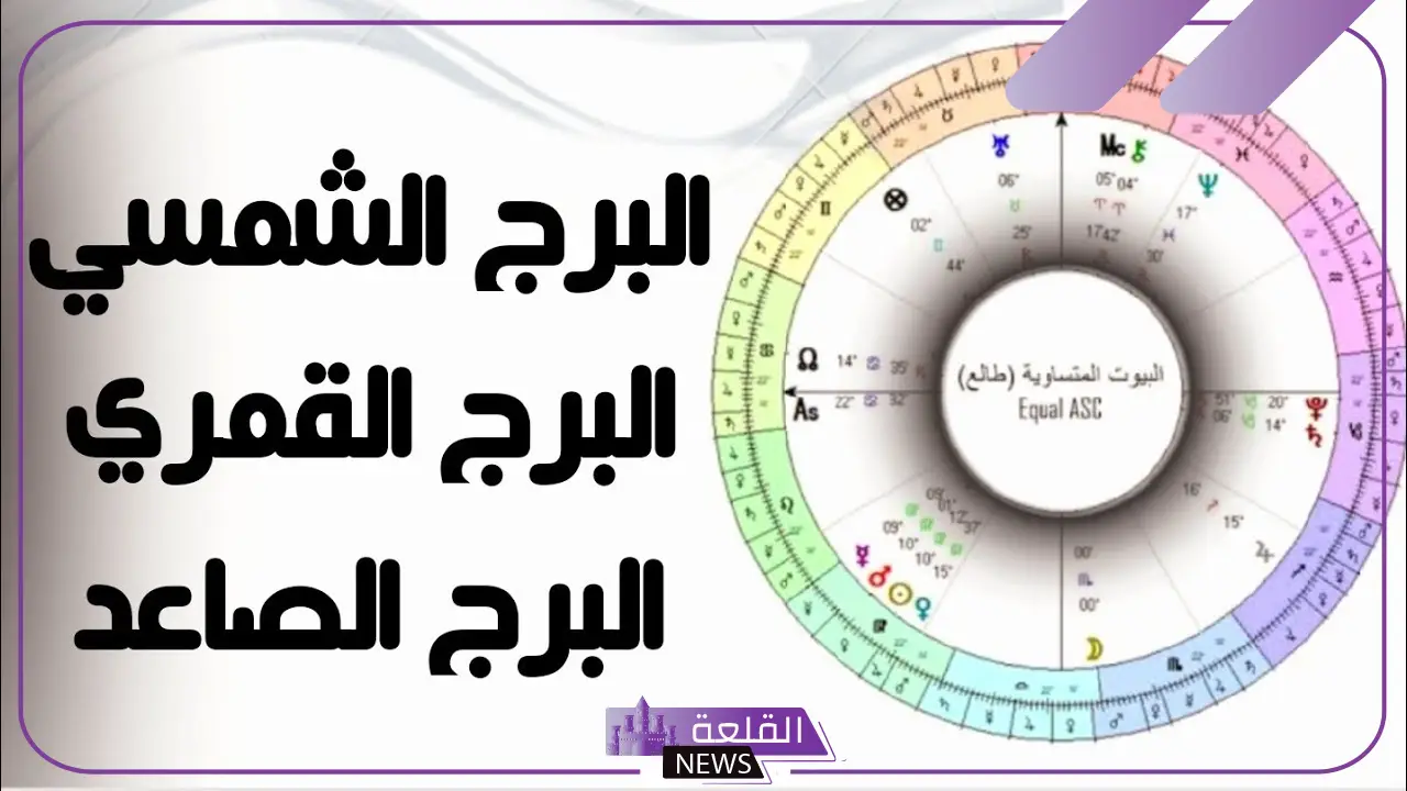 كيف اعرف طالعي وقمري؟ كيف اعرف برجي القمري 5 كيف اعرف برجي القمري