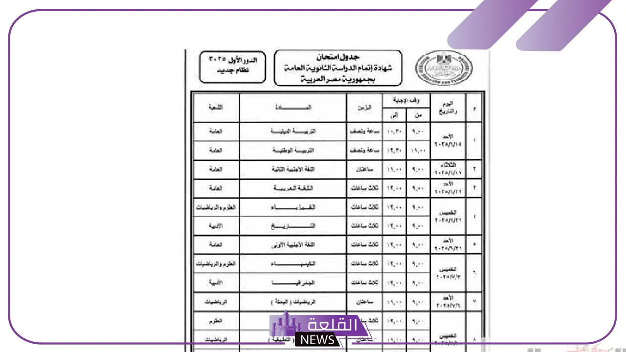 للطلاب وأولياء الأمور.. تفاصيل امتحانات الثانوية العامة 2025 في مصر