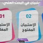 ما هو الاستبيان؟  أنواع الاستبيانات في البحث