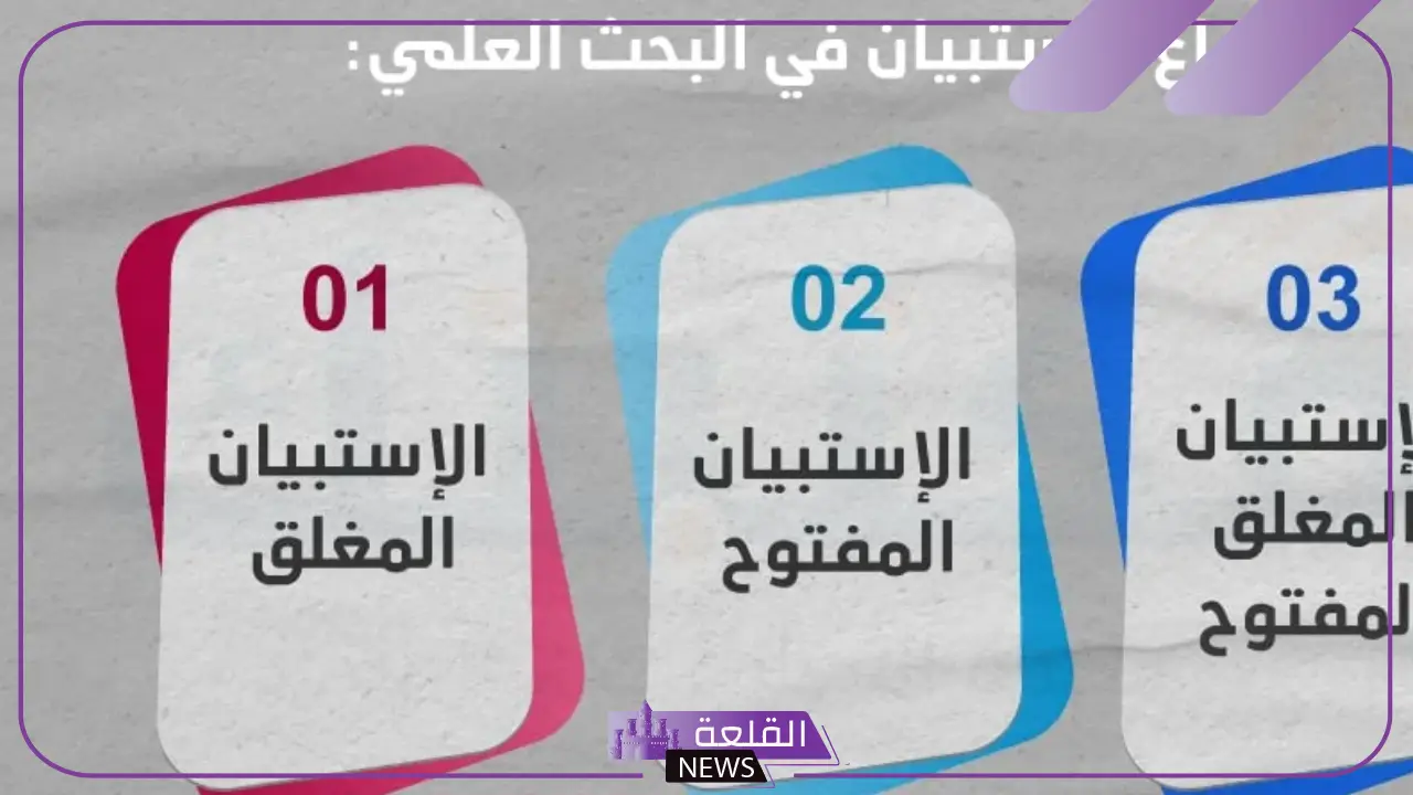 ما هو الاستبيان؟  أنواع الاستبيانات في البحث