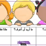 ماذا اعرف..ماذا أريد أن أعرف …ماذا تعلمت