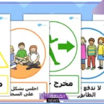 مفهوم الامن والسلامه والحماية.. أهم قواعد الأمن والسلامة