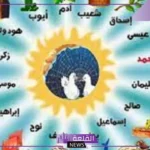 كم كانت أعمار الأنبياء؟ أعمار وأماكن دفن الأنبياء 
