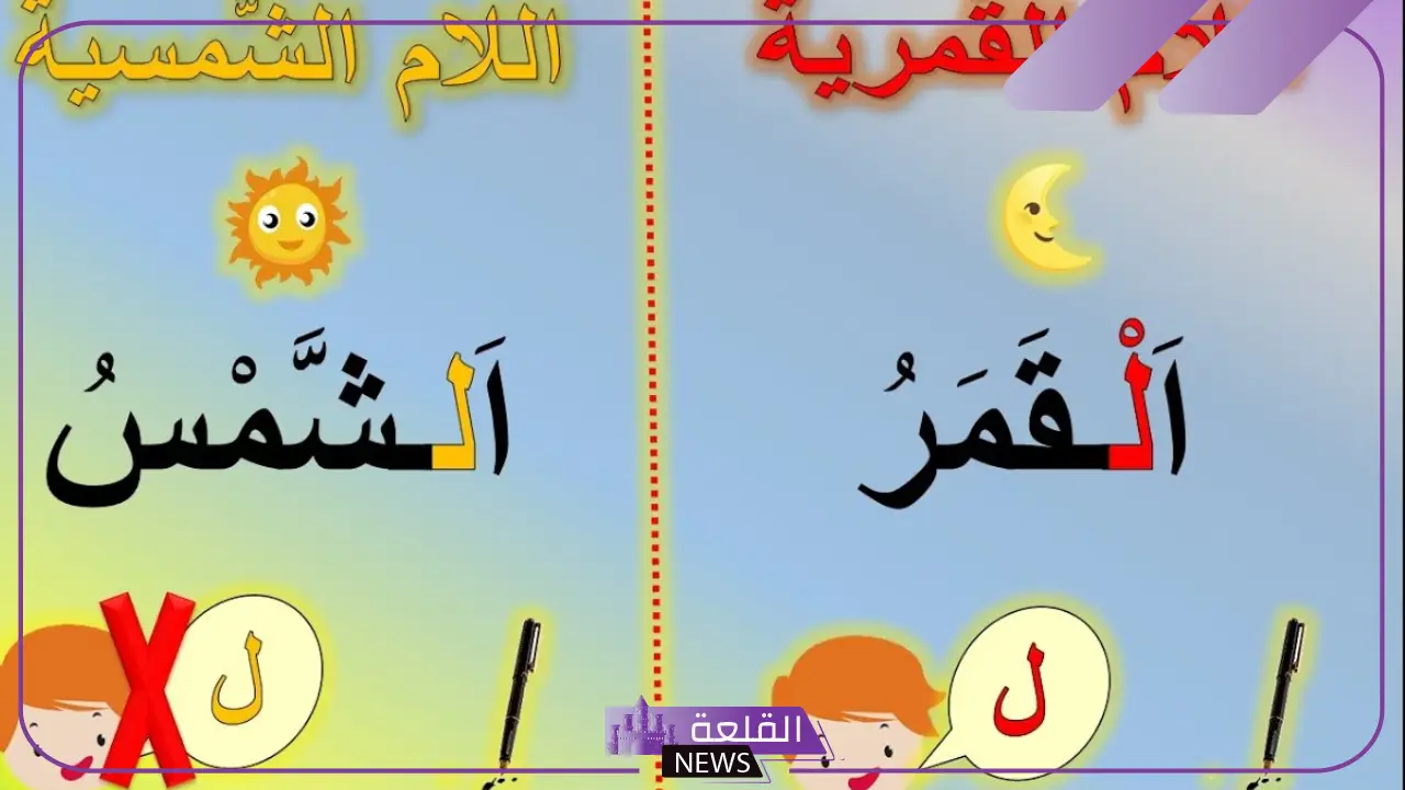 كلمات ال شمسية وقمرية للأطفال وطريقة حفظها