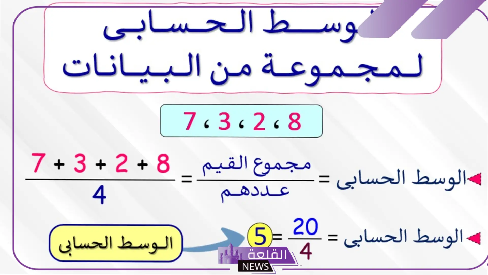  تعريف المتوسط الحسابي بالمميزات والخصائص والعيوب