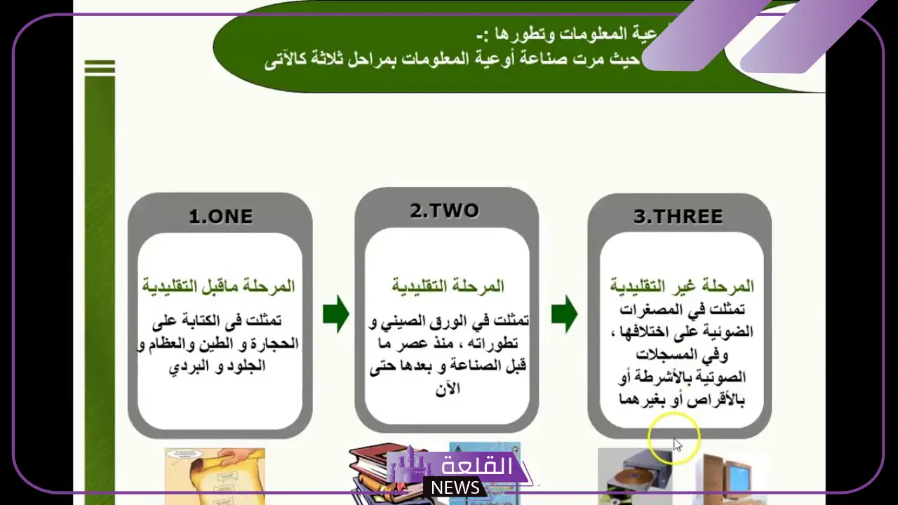 بحث عن اوعية المعلومات.. مفهوم أوعية المعلومات