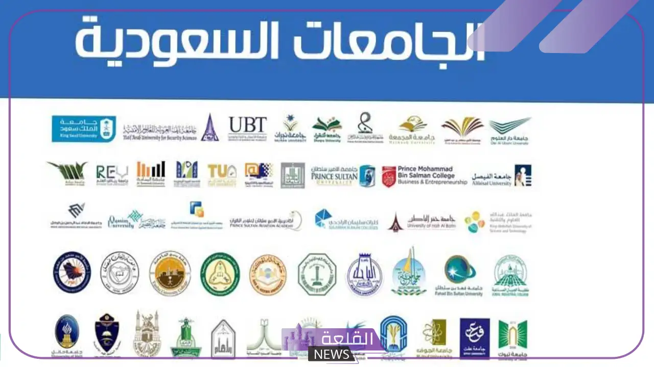 دليل الجامعات السعودية pdf.. أفضل الجامعات الخاصة في السعودية 5 الجامعات الحكومية في السعودية