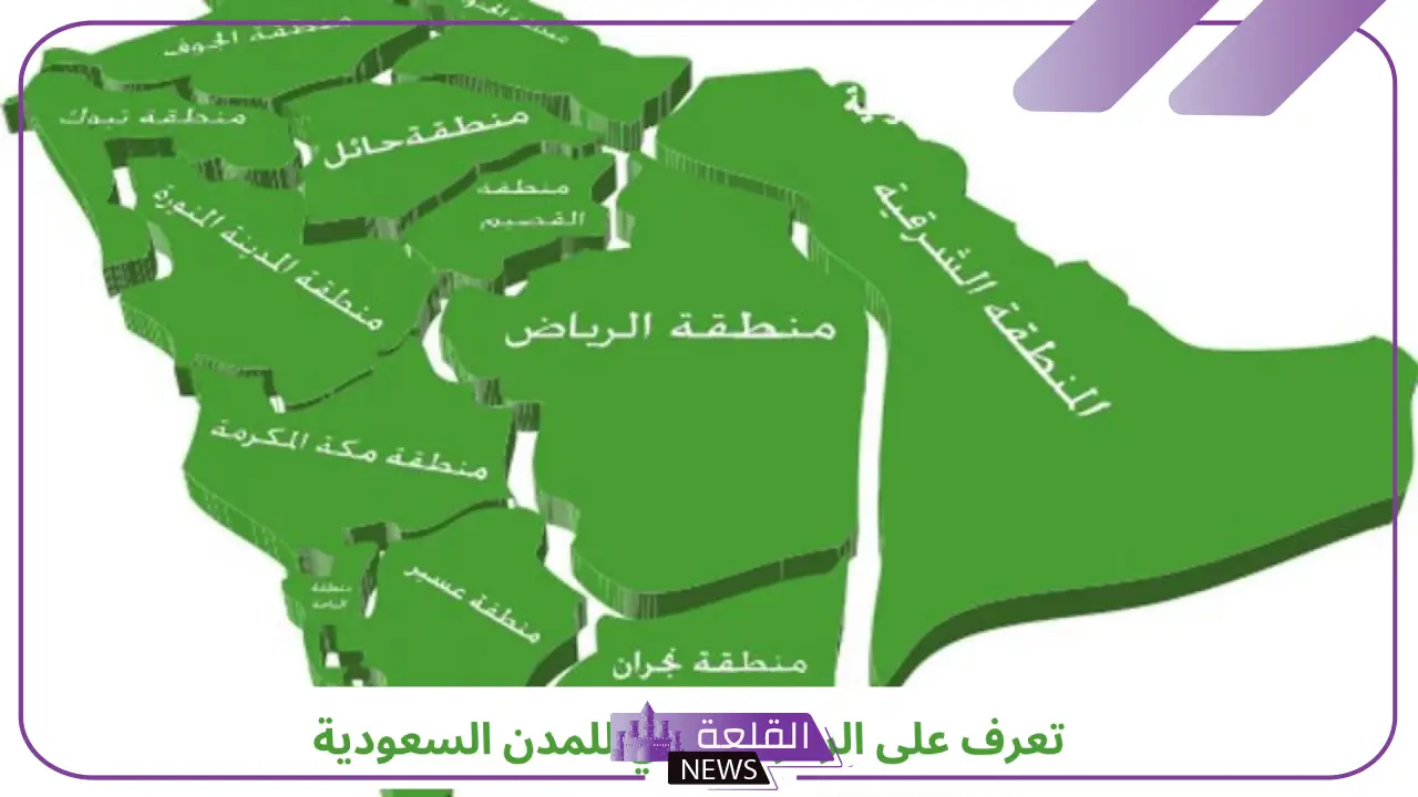 الرمز البريدي لتبوك والمناطق التابعة لها في السعودية 2025 الرمز البريدي لتبوك والمناطق التابعة لها في السعودية 2025