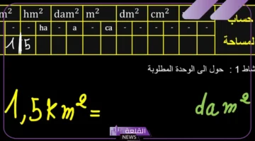 القياس