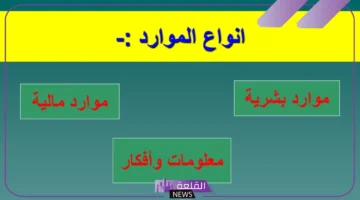 الموارد