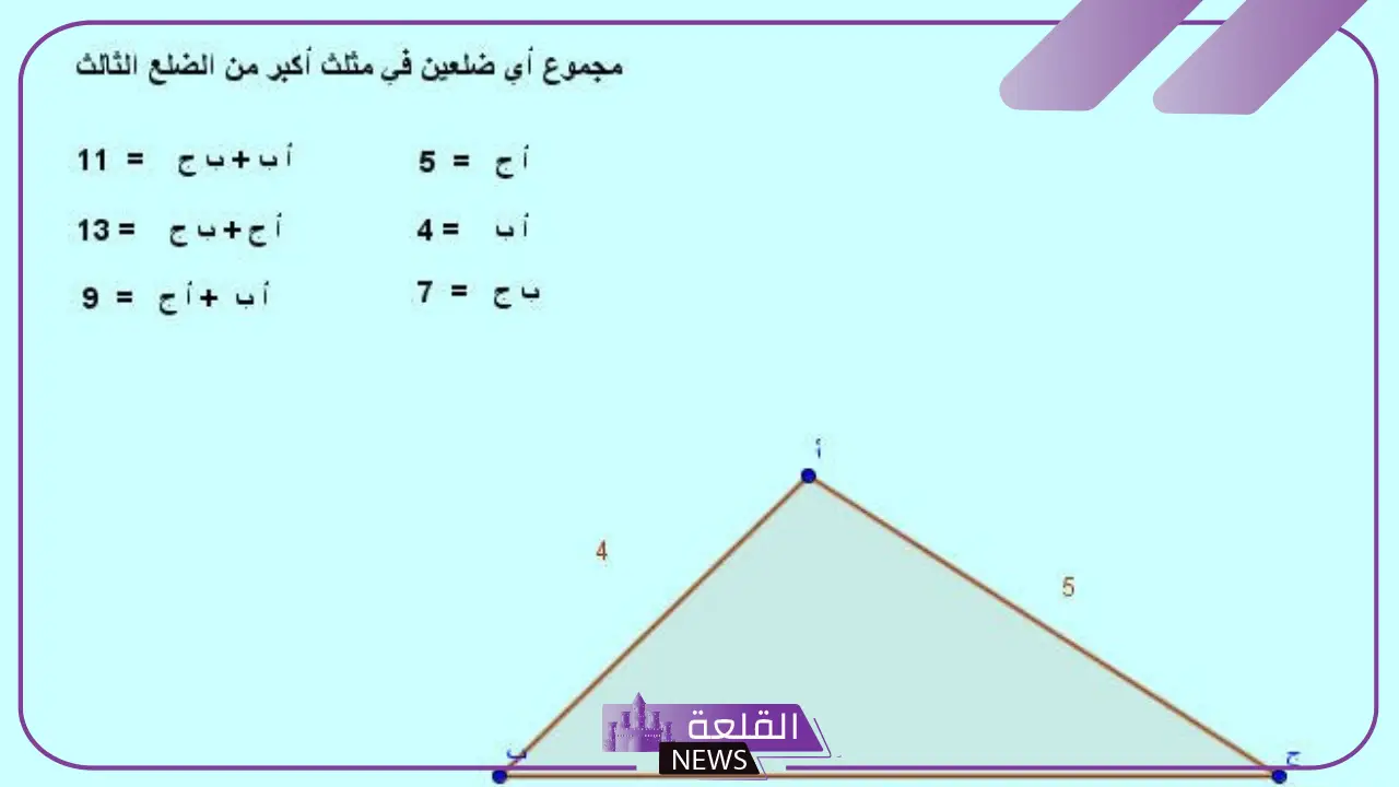 ملخص درس متباينة المثلث مع الحل أول ثانوي