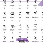 جميع الحروف الصينية وترجمتها بالعربي.. كيف تتعلم اللغة الصينية