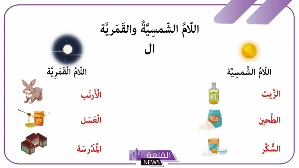 ما هو الفرق بين اللام الشمسيه والقمريه؟