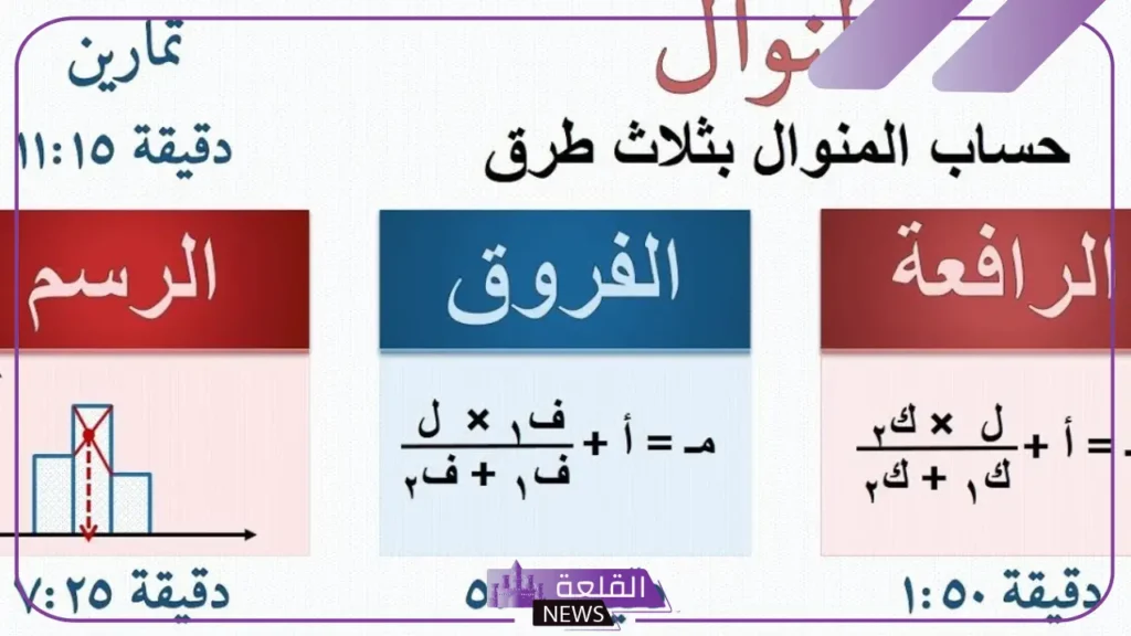 كيف يتم احتساب المنوال؟