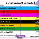 أكواد المستشفيات كاملة بمعانيها.. نظام أكواد الطوارئ السعودية وأهميتها