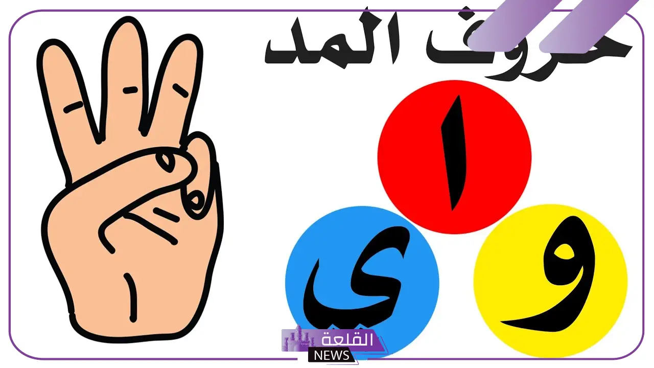 من حروف المد هي: حرف المد والحرف الممدود من حروف المد هي: حرف المد والحرف الممدود