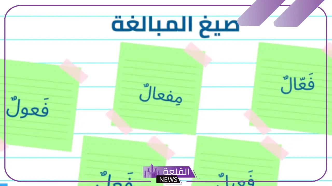 من أمثلة صيغ المبالغة: صيغ المبالغة من الفعل الرباعي