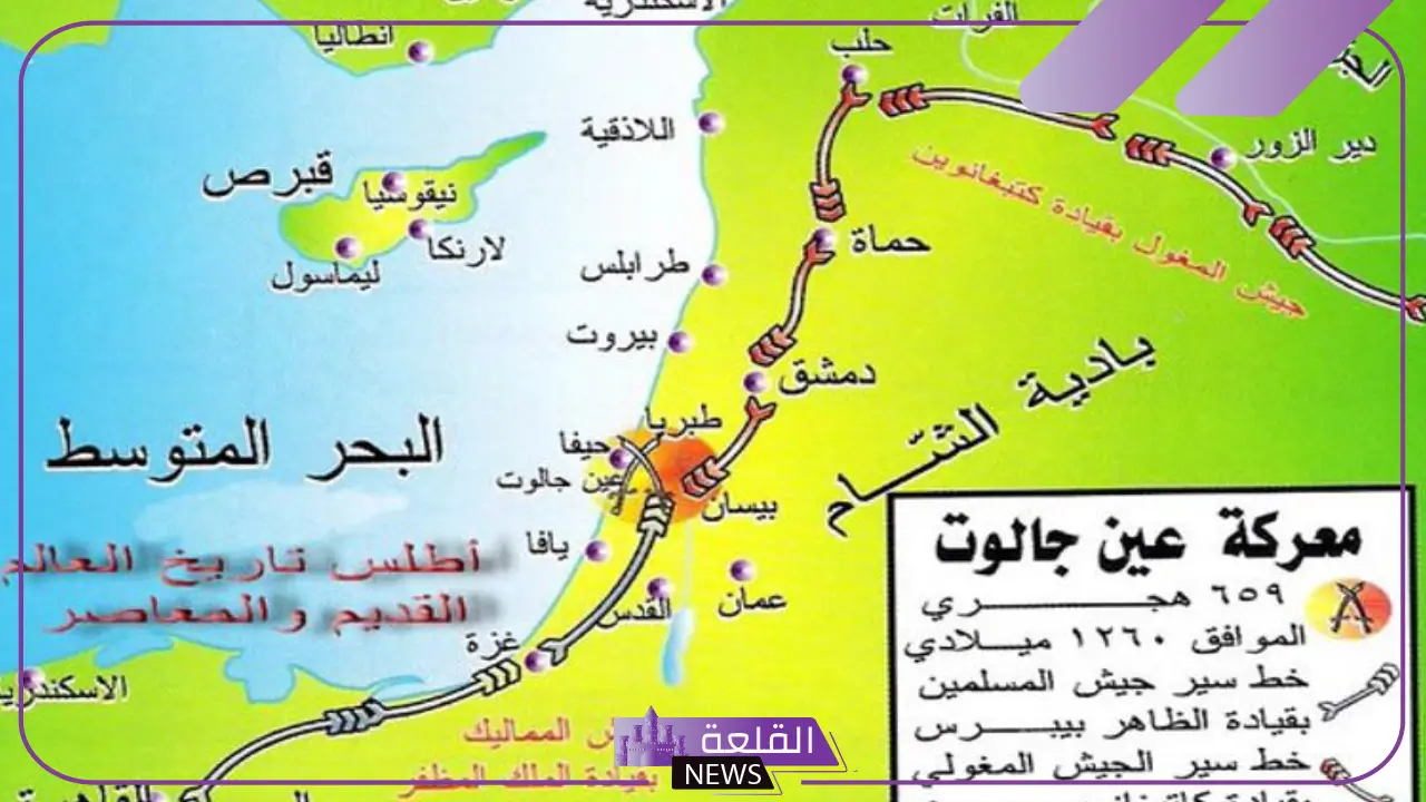 اين تقع عين جالوت؟ نتائج معركة عين جالوت