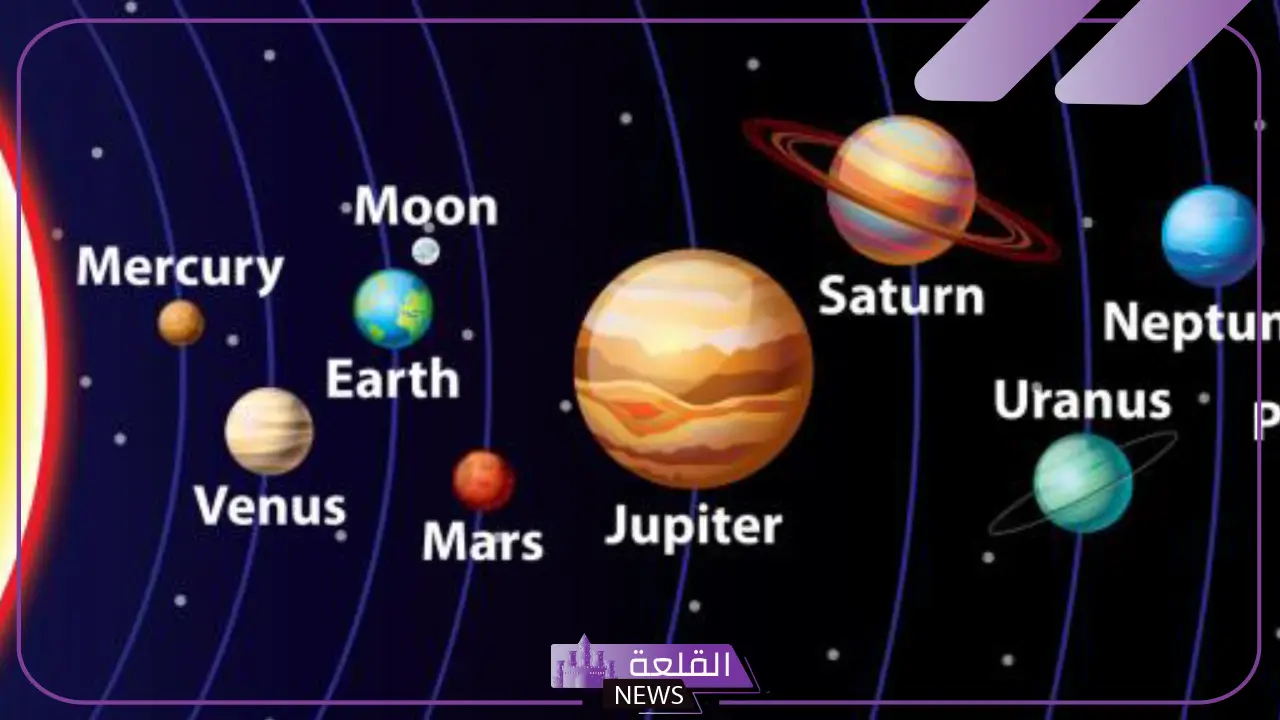 هل عدد الكواكب الداخلية 4؟ أكبر الكواكب الداخلية والخارجية هل عدد الكواكب الداخلية 4؟ أكبر الكواكب الداخلية والخارجية