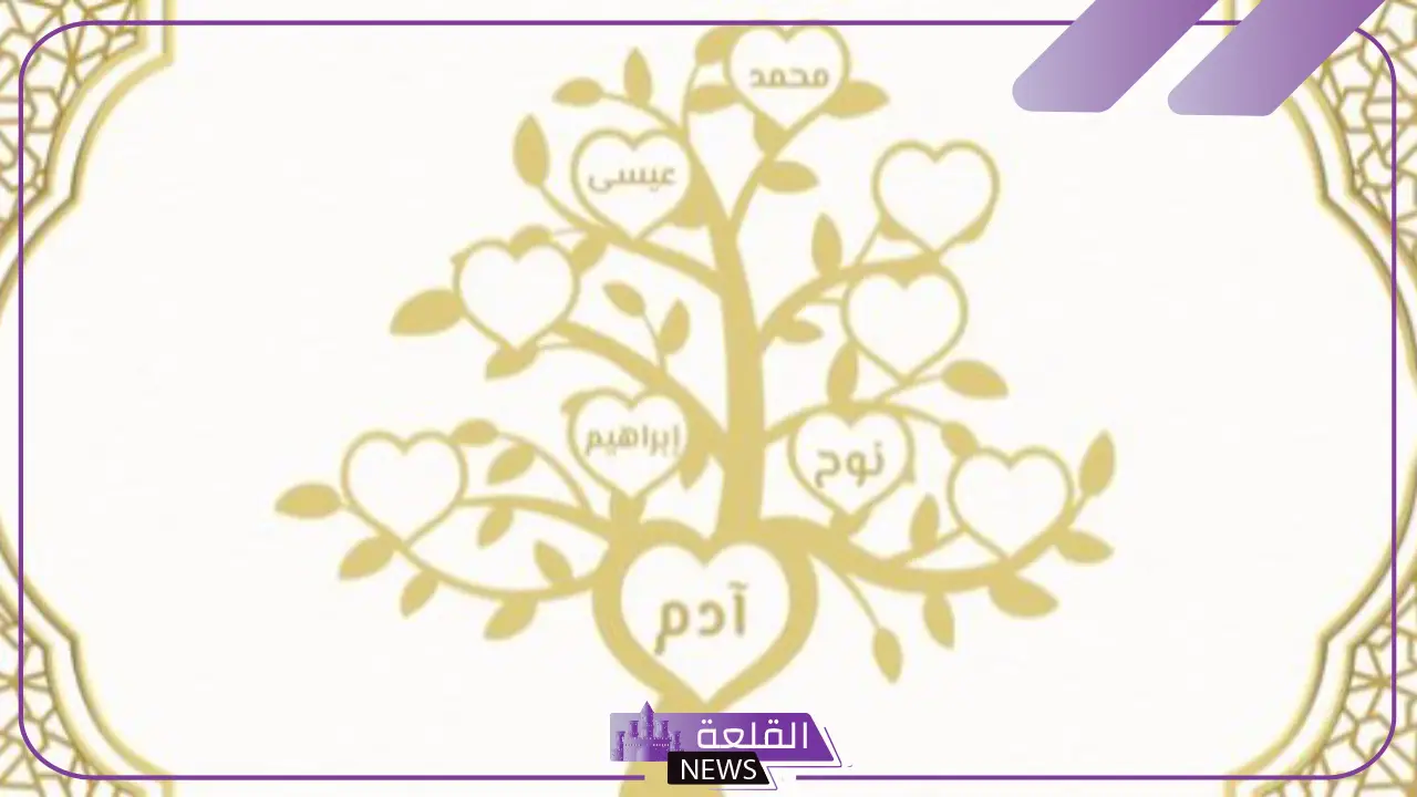 سلالة الانبياء والمرسلين.. أسماء الأنبياء والرسل بالترتيب