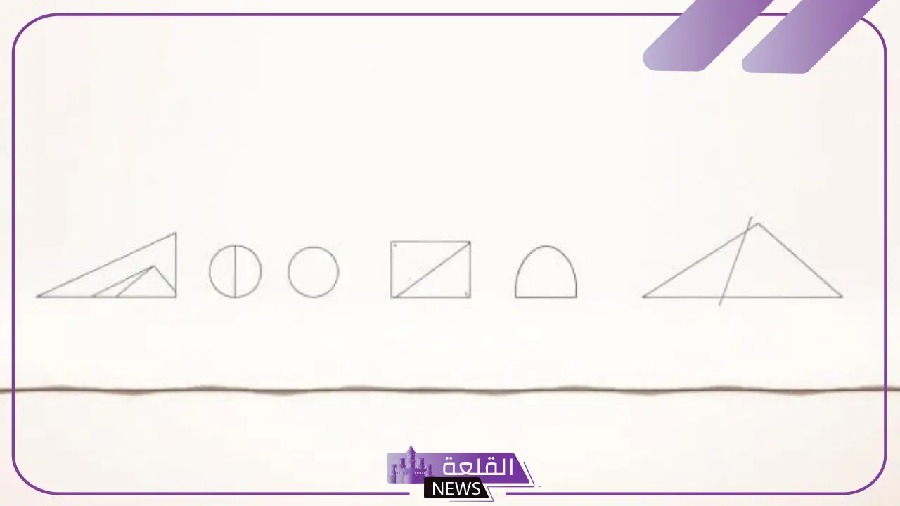 تعريف ومفهوم الخط الكنتوري للمبتدئين.. انواع الخط الكنتوري تعريف ومفهوم الخط الكنتوري للمبتدئين.. انواع الخط الكنتوري